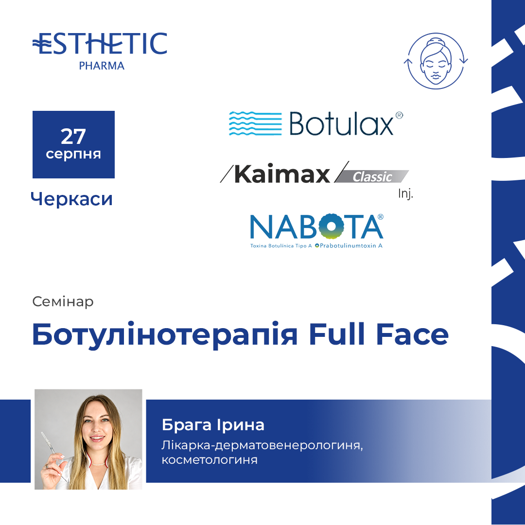 Ботулінотерапія Full Face